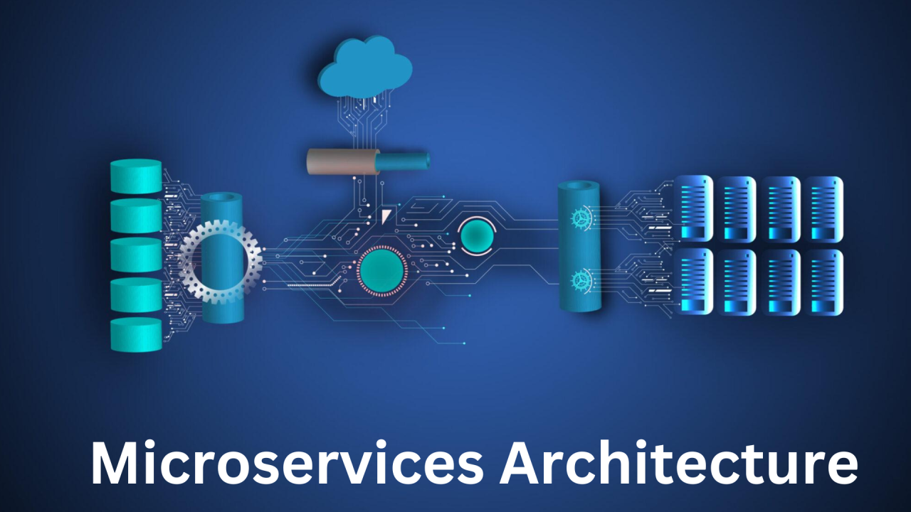 Microservices Architecture Explained by LogixInventor Conceptual Visualization