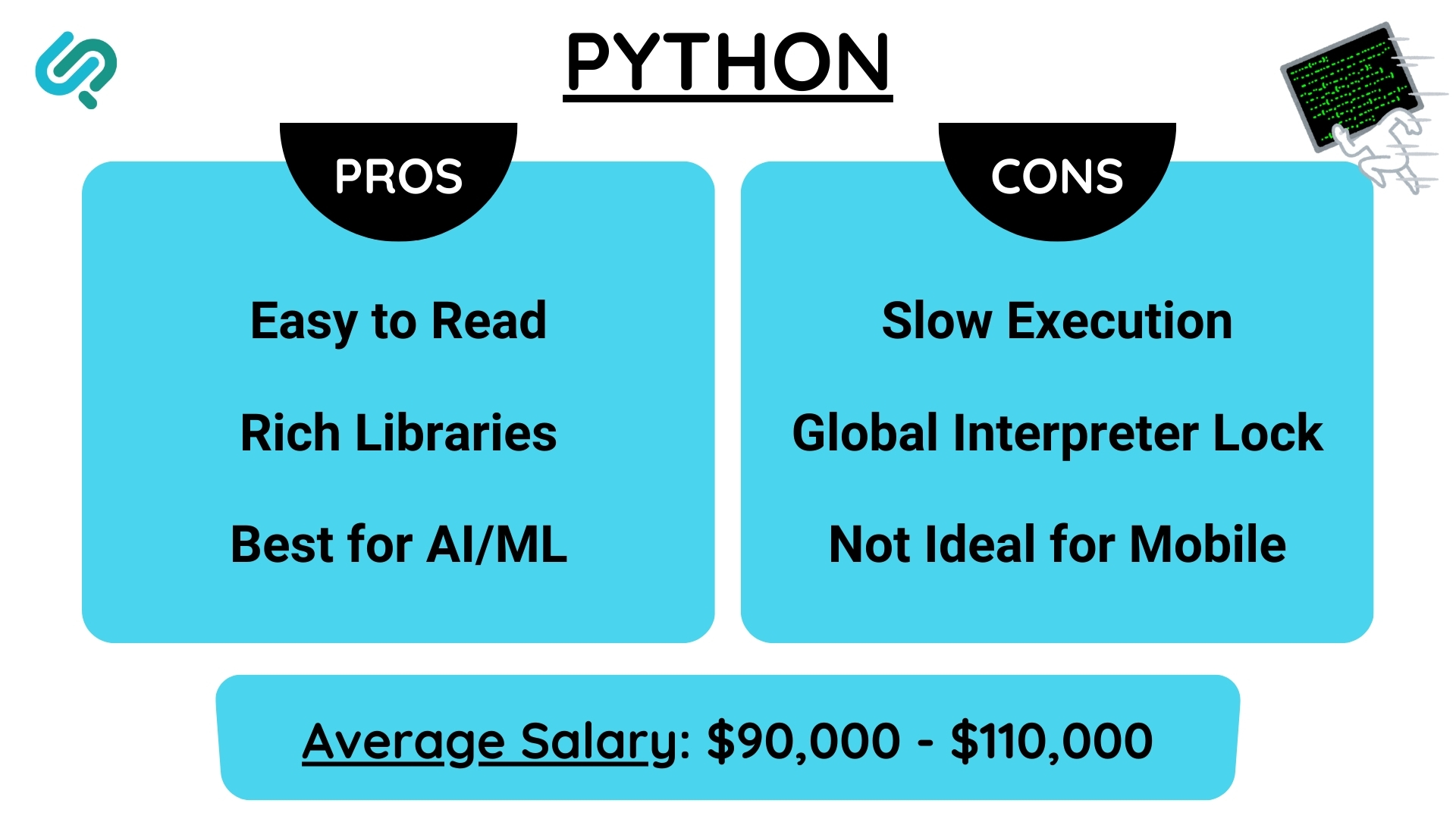 Best Programming Languages to Learn for High-Paying IT Jobs Overview