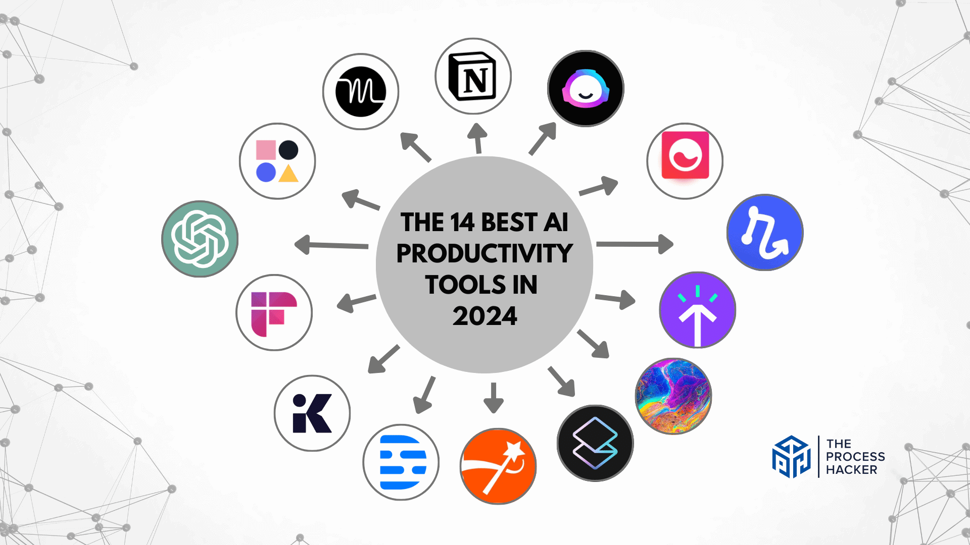 Top AI Tools Every Business Should Use to Increase Productivity Conceptual Visualization