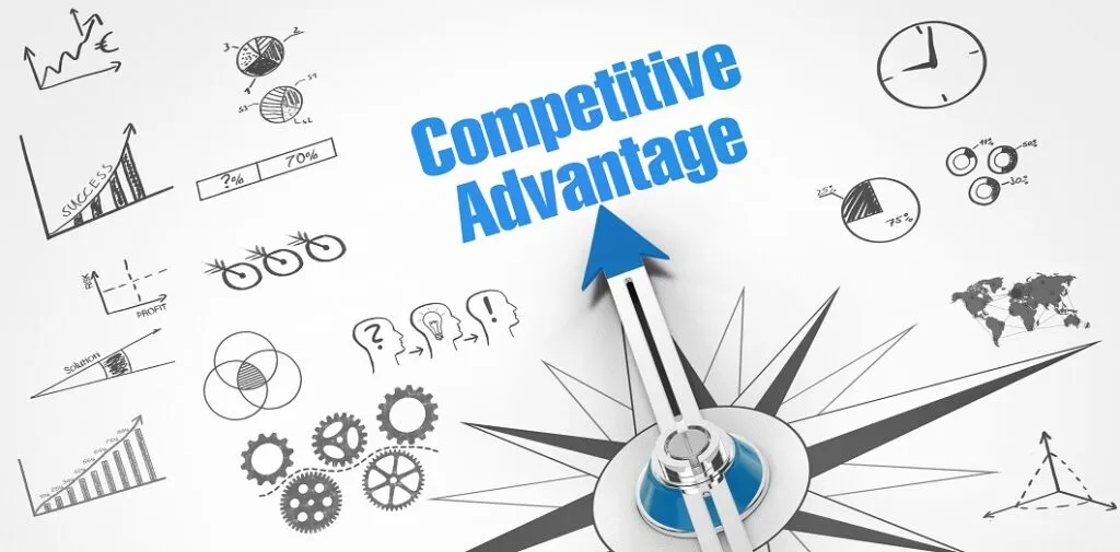 How Innovation Helps Companies Stay Competitive Conceptual Visualization