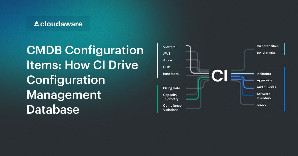 IT Configuration Management Databases (CMDB) Conceptual Visualization