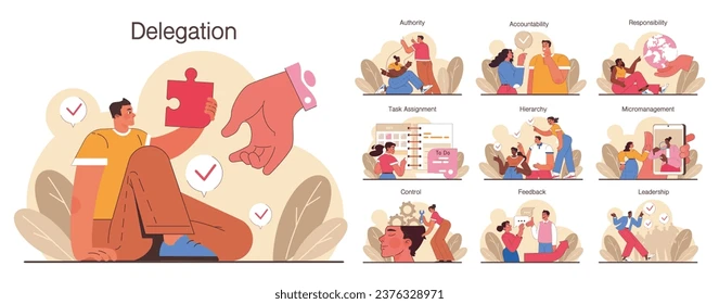 Leadership Delegation in Knowledge Teams Conceptual Visualization