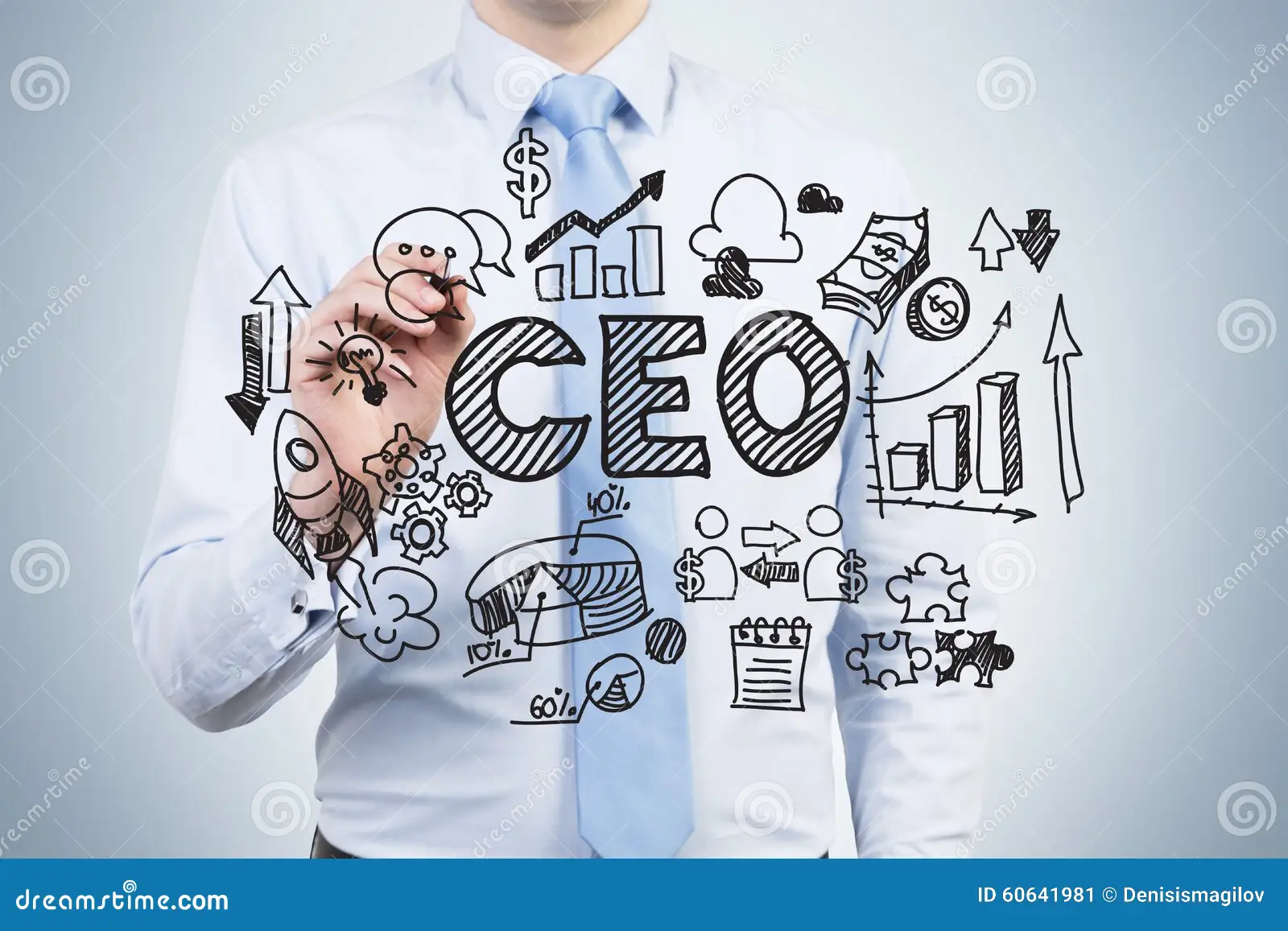 IT Governance Maturity Models Conceptual Visualization