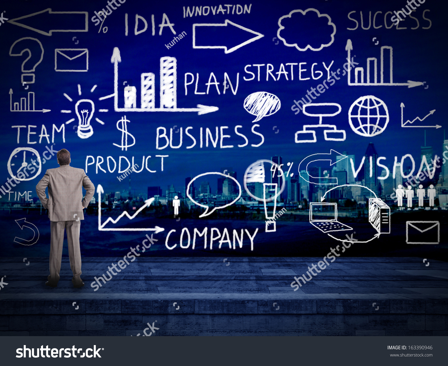 Innovation in Family-Owned Businesses Conceptual Visualization