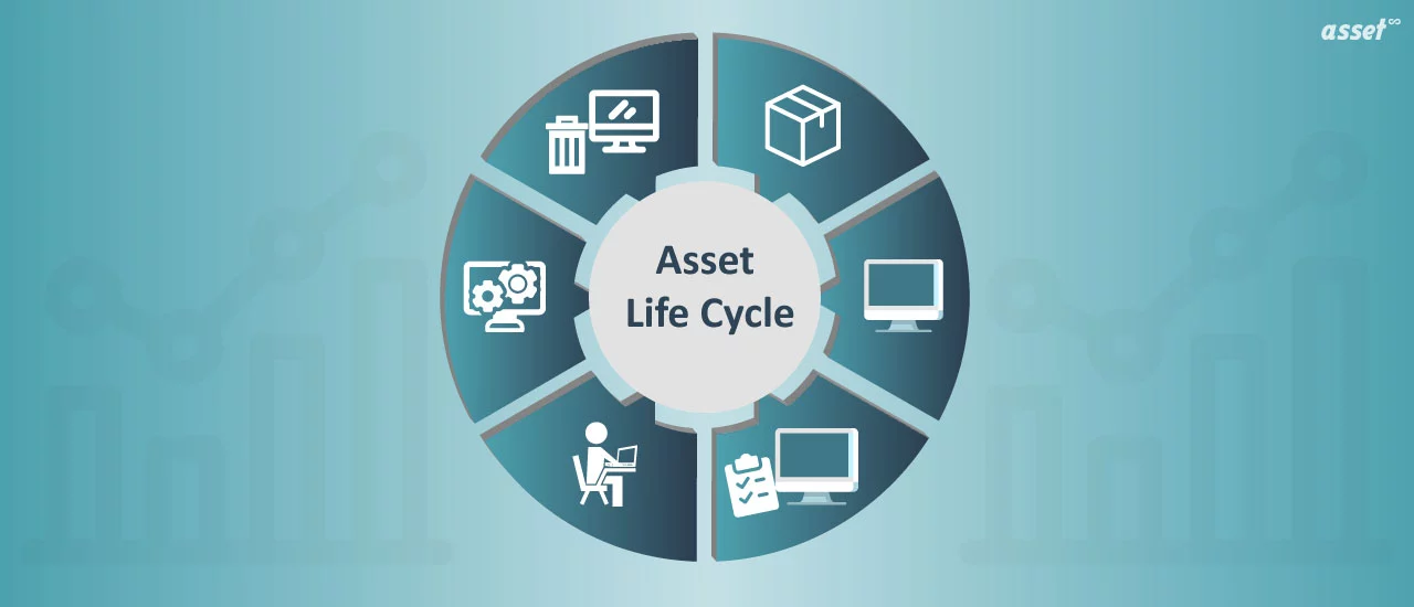 IT Asset Lifecycle Management Conceptual Visualization