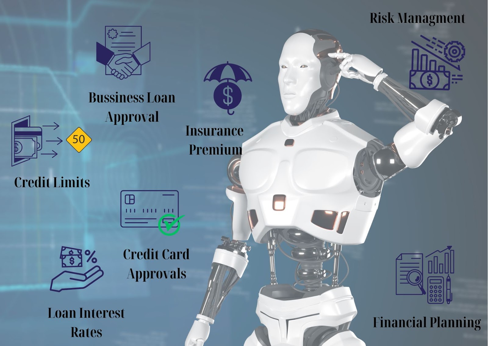 AI in Credit Scoring Models Conceptual Visualization