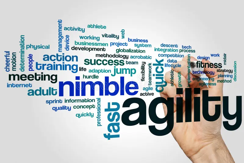 Business Agility in a Technology-Driven World Conceptual Visualization